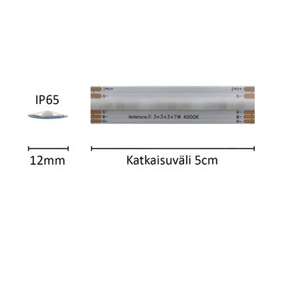 Mittatilattava LED nauha SOLO KAMELEONTTI, RGB+W, 24V, 16W/m, IP65, CRI92 Mittatilattava LED nauha SOLO KAMELEONTTI, RGB+W, 24V, 16W/m, IP65, CRI92