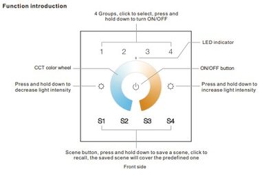 DALI CCT LED seinäsäädin 4 ryhmälle, DALI master DALI CCT LED seinäsäädin 4 ryhmälle, DALI master